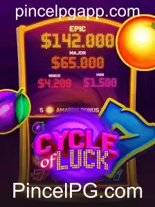 Explorando o Mundo de CycleofLuck